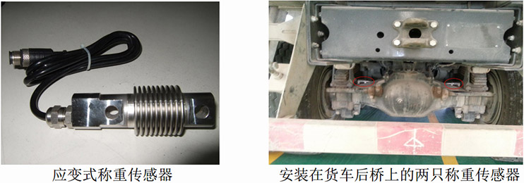 车载称重系统